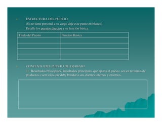 4.

ESTRUCTURA DEL PUESTO.
(Si no tiene personal a su cargo deje este punto en blanco)
Detalle los puestos directos y su función básica.
Título del Puesto

5.

Función Básica

CONTEXTO DEL PUESTO DE TRABAJO
5.1- Resultados Principales. Resultados principales que aporta el puesto, sea en términos de
5.1productos o servicios que debe brindar a sus clientes internos y externos.

 