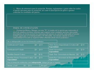Marco de referencia para la actuación. Normas, reglamentos y guías sobre las cuales
el puesto descansa para su actuación, así como la descripción de quien o quienes
controlan los resultados del puesto.
5.25.2-

6.

PERFIL DE CONTRATACIÓN
6.1- Formación Básica. Marque con una “X” el cuadro de la opción que representa el
6.1nivel de estudios escolares mínimos que requiere tener cualquier persona, para poder
desempeñar en forma normal las funciones del puesto en cuestión, indicando al mismo
tiempo aquel que es I: Indispensable o D: Deseable. Así mismo, detalle el área o
especialidad en la cual se requiere haber obtenido dicho nivel académico.

No es Indispensable un nivel de formación académica
Certificado de 6º. Grado

I

D

Título Técnico Especializado (2-4 años)
Especialidad:

I

D

Certificado de 9º. Grado

I

D

Grado Universitario
Especialidad:

I

D

Bachiller General (2 años)

I

D

Grado Post- Universitario de Maestría

I

D

Bachiller Técnico Vocacional (3 años)
Especialidad:

I

D

Grado Post- Universitario de Doctorado
Especialidad:

I

D

Para la formación establecida como indispensable, indique por que se requiere:
Idioma: ¿Cuál?

I

D

¿Por qué?

 