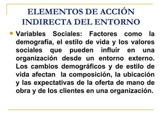 ELEMENTOS DE ACCIÓN
     INDIRECTA DEL ENTORNO
   Variables Sociales: Factores como la
    demografía, el estilo de vida y los valores
    sociales que pueden influir en una
    organización desde un entorno externo.
    Los cambios demográficos y de estilo de
    vida afectan la composición, la ubicación
    y las expectativas de la oferta de mano de
    obra y de los clientes en una organización.
 