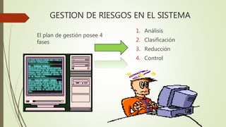 GESTION DE RIESGOS EN EL SISTEMA 
El plan de gestión posee 4 
fases 
1. Análisis 
2. Clasificación 
3. Reducción 
4. Contr...