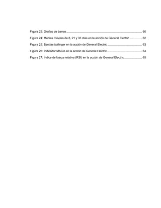 Figura 23: Grafico de barras............................................................................................ 60
Figura 24: Medias móviles de 8, 21 y 33 días en la acción de General Electric ............... 62
Figura 25: Bandas bollinger en la acción de General Electric .......................................... 63
Figura 26: Indicador MACD en la acción de General Electric........................................... 64
Figura 27: Índice de fuerza relativa (RSI) en la acción de General Electric...................... 65
 