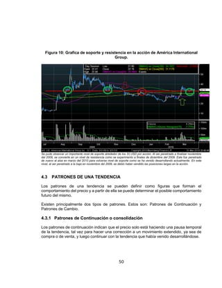 50
Figura 10: Grafica de soporte y resistencia en la acción de América International
Group.
Se pude observar un importante nivel de soporte alrededor de los 33 USD por acción. Al ser penetrado a finalizar noviembre
del 2009, se convierte en un nivel de resistencia como se experimento a finales de diciembre del 2009. Este fue penetrado
de nuevo al alza en marzo del 2010 para volverse nivel de soporte como se ha venido desarrollando actualmente. En este
nivel, al ser penetrado a la baja en noviembre del 2009, se debió haber vendido las posiciones largas en la acción.
4.3 PATRONES DE UNA TENDENCIA
Los patrones de una tendencia se pueden definir como figuras que forman el
comportamiento del precio y a partir de ella se puede determinar el posible comportamiento
futuro del mismo.
Existen principalmente dos tipos de patrones. Estos son: Patrones de Continuación y
Patrones de Cambio.
4.3.1 Patrones de Continuación o consolidación
Los patrones de continuación indican que el precio solo está haciendo una pausa temporal
de la tendencia, tal vez para hacer una corrección a un movimiento extendido, ya sea de
compra o de venta, y luego continuar con la tendencia que había venido desarrollándose.
 