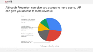 Although Freemium can give you access to more users, IAP
can give you access to more revenue
None
Upgrade from a free vers...