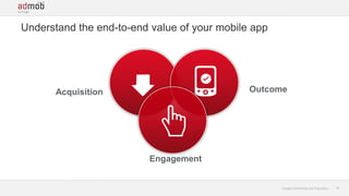 Understand the end-to-end value of your mobile app

Outcome

Acquisition

Engagement

Google Confidential and Proprietary
...