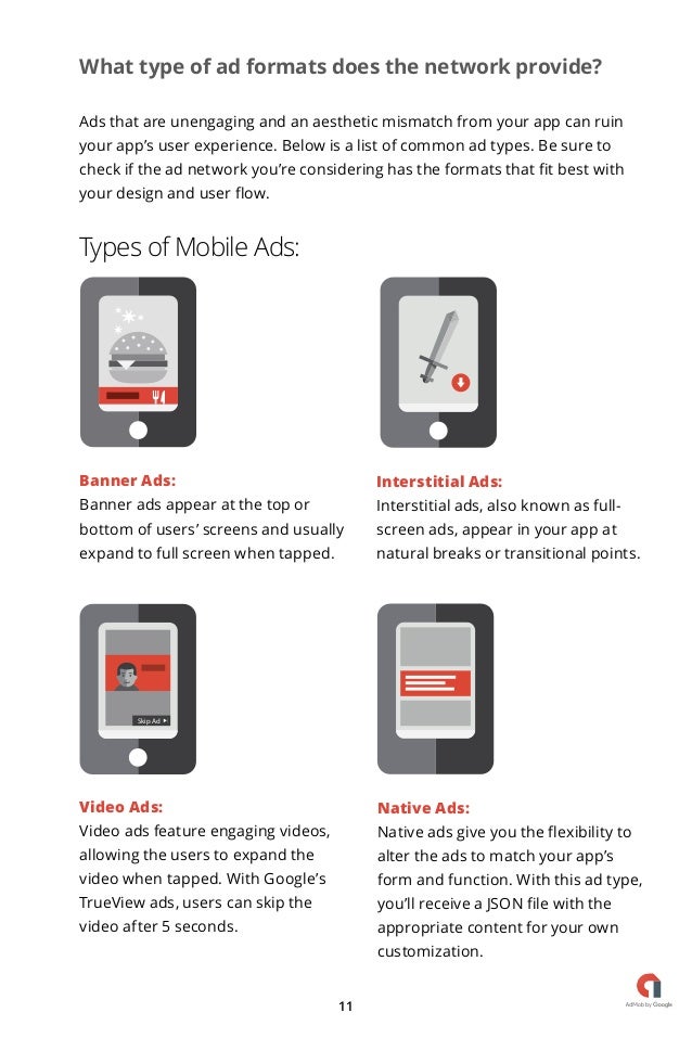 Admob In App Ads Guide