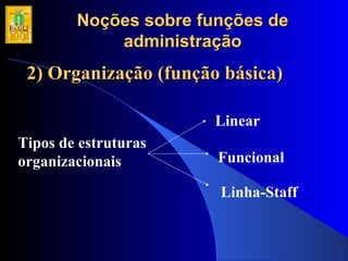 Noções sobre funções deNoções sobre funções de
administraçãoadministração
2) Organização (função básica)2) Organização (função básica)
Tipos de estruturas
organizacionais
Linear
Funcional
Linha-Staff
 