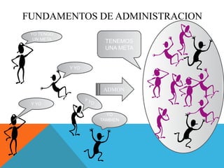 FUNDAMENTOS DE ADMINISTRACION
 YO TENGO
  UN META           TENEMOS
                    UNA META


            Y YO




                    ADMON

 Y YO

                     YO
                   TAMBIEN
 