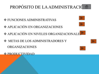 PROPÓSITO DE LA ADMINISTRACIÓN

 FUNCIONES ADMINISTRATIVAS

 APLICACIÓN EN ORGANIZACIONES

 APLICACIÓN EN NIVELES ORGANIZACIONALES

 METAS DE LOS ADMINISTRADORES Y
 ORGANIZACIONES

 PRODUCTIVIDAD
 