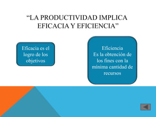 “LA PRODUCTIVIDAD IMPLICA
     EFICACIA Y EFICIENCIA”


Eficacia es el         Eficiencia
logro de los      Es la obtención de
  objetivos         los fines con la
                  mínima cantidad de
                        recursos
 