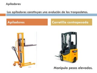 Apiladores
Los apiladores constituyen una evolución de las tranpasletas.

Apiladores

Carretilla contrapesada

Manipula pesos elevados.

 
