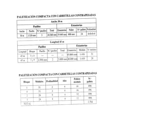 ADMINISTRACIÓN DE LA OPERACIONES I. Administración de Alamacenes 1.