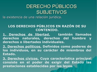 DERECHO PÚBLICOSDERECHO PÚBLICOS
SUBJETIVOSSUBJETIVOS
la existencia de una relación jurídica.la existencia de una relación jurídica.
LOS DERECHOS PÚBLICOS EN RAZÓN DE SU
CONTENIDO.
1. Derechos de libertad. también llamados
derechos naturales, derechos del hombre y
derechos o libertades individuales.
2. Derechos políticos. Definidos como poderes de
los individuos, en su carácter de miembros del
Estado.
3. Derechos cívicos. Cuya característica principal
consiste en el poder de exigir del Estado las
prestaciones establecidas por las leyes.
 