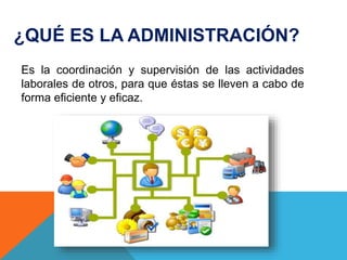 ¿QUÉ ES LA ADMINISTRACIÓN?
Es la coordinación y supervisión de las actividades
laborales de otros, para que éstas se lleven a cabo de
forma eficiente y eficaz.
 