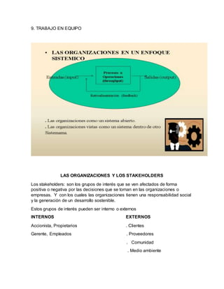 9. TRABAJO EN EQUIPO
LAS ORGANIZACIONES Y LOS STAKEHOLDERS
Los stakeholders: son los grupos de interés que se ven afectados de forma
positiva o negativa por las decisiones que se toman en las organizaciones o
empresas. Y con los cuales las organizaciones tienen una responsabilidad social
y la generación de un desarrollo sostenible.
Estos grupos de interés pueden ser interno o externos
INTERNOS EXTERNOS
Accionista, Propietarios . Clientes
Gerente, Empleados . Proveedores
. Comunidad
. Medio ambiente
 