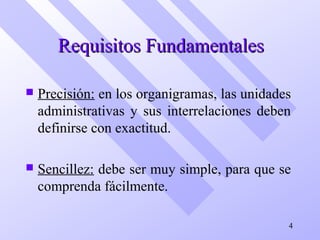 Requisitos FundamentalesRequisitos Fundamentales
 Precisión: en los organigramas, las unidades
administrativas y sus interrelaciones deben
definirse con exactitud.
 Sencillez: debe ser muy simple, para que se
comprenda fácilmente.
4
 