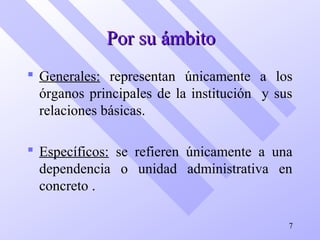 Por su ámbitoPor su ámbito
 Generales: representan únicamente a los
órganos principales de la institución y sus
relaciones básicas.
 Específicos: se refieren únicamente a una
dependencia o unidad administrativa en
concreto .
7
 
