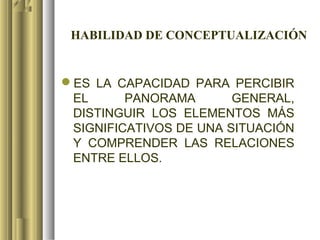 HABILIDAD DE CONCEPTUALIZACIÓN


ES LA CAPACIDAD PARA PERCIBIR
 EL      PANORAMA       GENERAL,
 DISTINGUIR LOS ELEMENTOS MÁS
 SIGNIFICATIVOS DE UNA SITUACIÓN
 Y COMPRENDER LAS RELACIONES
 ENTRE ELLOS.
 