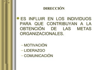 DIRECCIÓN

ES INFLUIR EN LOS INDIVIDUOS
 PARA QUE CONTRIBUYAN A LA
 OBTENCIÓN DE LAS METAS
 ORGANIZACIONALES.

 – MOTIVACIÓN
 – LIDERAZGO
 – COMUNICACIÓN
 
