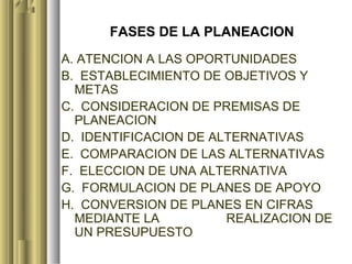 FASES DE LA PLANEACION
A. ATENCION A LAS OPORTUNIDADES
B. ESTABLECIMIENTO DE OBJETIVOS Y
  METAS
C. CONSIDERACION DE PREMISAS DE
  PLANEACION
D. IDENTIFICACION DE ALTERNATIVAS
E. COMPARACION DE LAS ALTERNATIVAS
F. ELECCION DE UNA ALTERNATIVA
G. FORMULACION DE PLANES DE APOYO
H. CONVERSION DE PLANES EN CIFRAS
  MEDIANTE LA          REALIZACION DE
  UN PRESUPUESTO
 