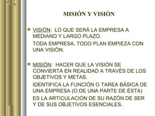 MISIÓN Y VISIÓN

 VISIÓN: LO QUE SERÁ LA EMPRESA A
  MEDIANO Y LARGO PLAZO.
  TODA EMPRESA, TODO PLAN EMPIEZA CON
  UNA VISIÓN.

 MISIÓN: HACER QUE LA VISIÓN SE
  CONVIERTA EN REALIDAD A TRAVÉS DE LOS
  OBJETIVOS Y METAS.
  IDENTIFICA LA FUNCIÓN O TAREA BÁSICA DE
  UNA EMPRESA (O DE UNA PARTE DE ÉSTA)
  ES LA ARTICULACIÓN DE SU RAZÓN DE SER
  Y DE SUS OBJETIVOS ESENCIALES.
 
