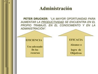 Administración
 PETER DRUCKER: “LA MAYOR OPORTUNIDAD PARA
AUMENTAR LA PRODUCTIVIDAD SE ENCUENTRA EN EL
PROPIO TRABAJO, EN EL CONOCIMENTO Y EN LA
ADMINISTRACIÓN”.



  EFICIENCIA                EFICACIA
                             Alcance o
   Uso adecuado
      De los                 logro de
     recursos                Objetivos
 