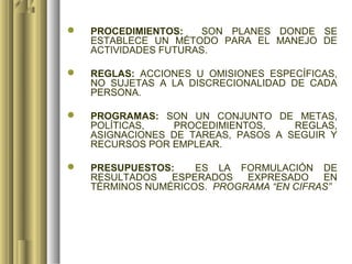   PROCEDIMIENTOS:    SON PLANES DONDE SE
    ESTABLECE UN MÉTODO PARA EL MANEJO DE
    ACTIVIDADES FUTURAS.

   REGLAS: ACCIONES U OMISIONES ESPECÍFICAS,
    NO SUJETAS A LA DISCRECIONALIDAD DE CADA
    PERSONA.

   PROGRAMAS: SON UN CONJUNTO DE METAS,
    POLÍTICAS,   PROCEDIMIENTOS,     REGLAS,
    ASIGNACIONES DE TAREAS, PASOS A SEGUIR Y
    RECURSOS POR EMPLEAR.

   PRESUPUESTOS:    ES LA FORMULACIÓN DE
    RESULTADOS   ESPERADOS   EXPRESADO    EN
    TÉRMINOS NUMÉRICOS. PROGRAMA “EN CIFRAS”
 