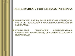 DEBILIDADES Y FORTALEZAS INTERNAS


 DEBILIDADES: LAS FALTA DE PERSONAL CALIFICADO,
  FALTA DE TECNOLOGÍA Y MALA ESTRUCTURACIÓN EN
  LOS PLANES.

 FORTALEZAS:     CUALIDADES    ADMINISTRATIVAS,
  OPERATIVAS, FINANCIERAS, DE COMERCIALIZACIÓN Y
  DESARROLLO.
 