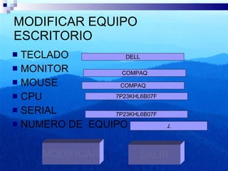 MODIFICAR EQUIPO ESCRITORIO TECLADO MONITOR MOUSE CPU SERIAL NUMERO DE  EQUIPO DELL COMPAQ COMPAQ 7P23KHL6B07F 7P23KHL6B07F 7 MODIFICAR SALIR 