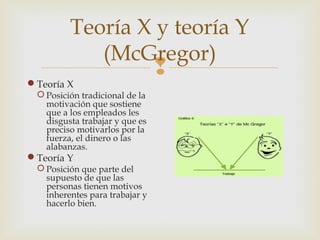 Teoría X y teoría Y
(McGregor)
Teoría X

 Posición tradicional de la
motivación que sostiene
que a los empleados les
disgusta trabajar y que es
preciso motivarlos por la
fuerza, el dinero o las
alabanzas.

Teoría Y

 Posición que parte del
supuesto de que las
personas tienen motivos
inherentes para trabajar y
hacerlo bien.



 