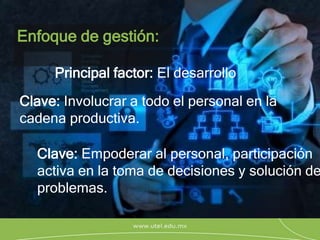 Enfoque de gestión:
Principal factor: El desarrollo
Clave: Involucrar a todo el personal en la
cadena productiva.
Clave: Empoderar al personal, participación
activa en la toma de decisiones y solución de
problemas.
 