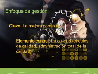 Enfoque de gestión:
Clave: La mejora continua
Elemento central: La calidad (círculos
de calidad, administración total de la
calidad)
 