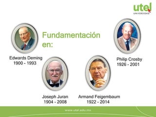 Fundamentación
en:
Edwards Deming
1900 - 1993
Joseph Juran
1904 - 2008
Armand Feigembaum
1922 - 2014
Philip Crosby
1926 - 2001
 