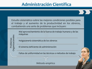 www.wondershare.com
Administración Científica
Estudio sistemático sobre las mejores condiciones posibles para
el trabajo y el aumento de la productividad en los obreros,
combatiendo una serie de problemas que incluyen:
Problemas
Organizacionales
Mal aprovechamiento de la fuerza de trabajo humana y de las
máquinas
Holgazanería sistemática de los obreros
El sistema deficiente de administración
Faltas de uniformidad en las técnicas o métodos de trabajo
Método empírico
 