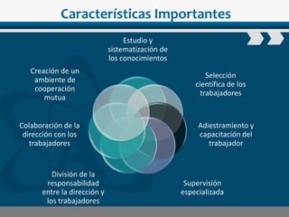 www.wondershare.com
Características Importantes
Estudio y
sistematización de
los conocimientos
Selección
científica de los
trabajadores
Adiestramiento y
capacitación del
trabajador
Supervisión
especializada
División de la
responsabilidad
entre la dirección y
los trabajadores
Colaboración de la
dirección con los
trabajadores
Creación de un
ambiente de
cooperación
mutua
 