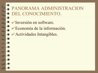 PANORAMA ADMINISTRACION  DEL CONOCIMIENTO. Inversión en software. Economía de la información. Actividades Intangibles. 