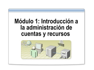 Módulo 1: Introducción a
la administración de
cuentas y recursos
 