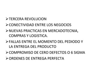 TERCERA REVOLUCION CONECTIVIDAD ENTRE LOS NEGOCIOS NUEVAS PRACTICAS EN MERCADOTECNIA, COMPRAS Y LOGISTICA. FALLAS ENTRE EL MOMENTO DEL PEDIODO Y LA ENTREGA DEL PRODUCTO COMPROMISO DE CERO DEFECTOS O 6 SIGMA ORDENES DE ENTREGA PERFECTA 