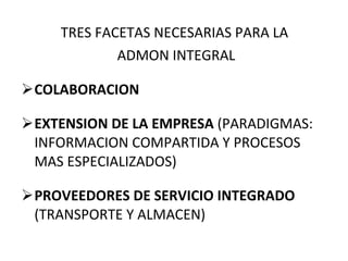 TRES FACETAS NECESARIAS PARA LA ADMON INTEGRAL COLABORACION EXTENSION DE LA EMPRESA  (PARADIGMAS: INFORMACION COMPARTIDA Y PROCESOS MAS ESPECIALIZADOS) PROVEEDORES DE SERVICIO INTEGRADO  (TRANSPORTE Y ALMACEN) 