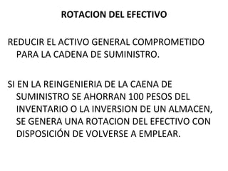ROTACION DEL EFECTIVO REDUCIR EL ACTIVO GENERAL COMPROMETIDO PARA LA CADENA DE SUMINISTRO. SI EN LA REINGENIERIA DE LA CAENA DE SUMINISTRO SE AHORRAN 100 PESOS DEL INVENTARIO O LA INVERSION DE UN ALMACEN, SE GENERA UNA ROTACION DEL EFECTIVO CON DISPOSICIÓN DE VOLVERSE A EMPLEAR. 