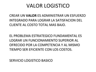 VALOR LOGISTICO CREAR UN  VALOR  ES ADMINISTRAR UN ESFUERZO INTEGRADO PARA LOGRAR LA SATISFACION DEL CLIENTE AL COSTO TOTAL MAS BAJO. EL PROBLEMA ESTRATEGICO FUNDAMENTAL ES LOGRAR UN FUNCIONAMIENTO SUPERIOR AL OFRECIDO POR LA COMPETENCIA Y AL MISMO TIEMPO SER EFICIENTE CON LOS COSTOS. SERVICIO LOGISTICO BASICO 