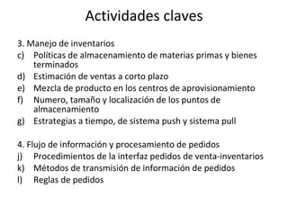 Actividades claves 3. Manejo de inventarios Políticas de almacenamiento de materias primas y bienes terminados Estimación de ventas a corto plazo Mezcla de producto en los centros de aprovisionamiento Numero, tamaño y localización de los puntos de almacenamiento Estrategias a tiempo, de sistema push y sistema pull 4. Flujo de información y procesamiento de pedidos Procedimientos de la interfaz pedidos de venta-inventarios Métodos de transmisión de información de pedidos Reglas de pedidos 