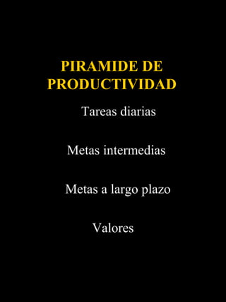 PIRAMIDE DE
PRODUCTIVIDAD
    Tareas diarias

  Metas intermedias

 Metas a largo plazo

      Valores
 