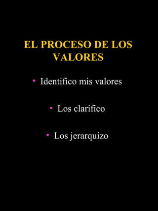 EL PROCESO DE LOS
     VALORES

 • Identifico mis valores

     • Los clarifico

    • Los jerarquizo
 