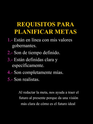 REQUISITOS PARA
   PLANIFICAR METAS
1.- Están en línea con mis valores
   gobernantes.
2.- Son de tiempo definido.
3.- Están definidas clara y
   específicamente.
4.- Son completamente mías.
5.- Son realistas.

     Al redactar la meta, nos ayuda a traer el
     futuro al presente porque da una visión
       más clara de cómo es el futuro ideal
 