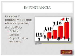 IMPORTANCIA
Obtener la
productividad mas
elevada posible,
sin sacrificar
• Calidad
• Servicio
• Capacidad de
respuesta
Fuente de la imagen: http://www.mirelasolucion.es/blog/wp-content/uploads/2012/12/Retribuci%C3%B3n-por-objetivos.jpg
Mayo, 2014
 