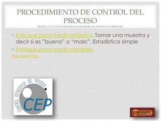 PROCEDIMIENTO DE CONTROL DEL
PROCESO
MEDIR LA CALIDAD MIENTRAS SE ELABORA EL PRODUCTO/SERVICIO
• Enfoque para medir atributos. Tomar una muestra y
decir si es ”bueno” o “malo”. Estadística simple
• Enfoque para medir variables
Para leer mas
 