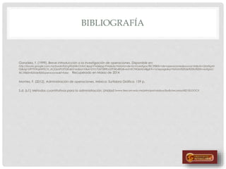 BIBLIOGRAFÍA
González, f. (1999). Breve introducción a la investigación de operaciones. Disponible en:
http://books.google.com.mx/books?id=g9Sqh8cOnfoC&pg=PA6&lpg=PA6&dq=historia+de+la+investigaci%C3%B3n+de+operaciones&source=bl&ots=QUxttgAh
Gj&sig=UfP7KWq6WtSCN_ACjQyaPcETQfo&hl=es&sa=X&ei=DVc7U67zB9fLsQTF34L4BQ&ved=0CF4Q6AEwBjgK#v=onepage&q=historia%20de%20la%20investigaci
%C3%B3n%20de%20operaciones&f=false Recuperado en Marzo de 2014
Montes, F. (2012). Administración de operaciones. México: Surtidora Gráfica. 159 p.
S.d. (s.f.) Métodos cuantitativos para la administración. Unidad Iwww.itescam.edu.mx/principal/sylabus/fpdb/recursos/r82150.DOCX
 
