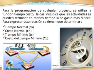 M.I.Ana Laura Robledo Corpus 27
Para la programación de cualquier proyecto se utiliza la
función tiempo costo, la cual nos dice que las actividades se
pueden terminar en menos tiempo si se gasta mas dinero.
Para expresar esta relación se tienen que determinar :
Tiempo Normal (tn)
Costo Normal (cn)
Tiempo Mínimo (tc)
Costo del tiempo Mínimo (Cc)
FUNCION TIEMPO- COSTO
 