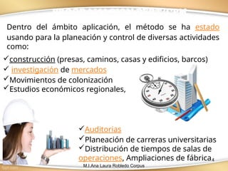 4
construcción (presas, caminos, casas y edificios, barcos)
 investigación de mercados
Movimientos de colonización
Estudios económicos regionales,
PROGRAMACION PERT/CPM
Dentro del ámbito aplicación, el método se ha estado
usando para la planeación y control de diversas actividades
como:
Auditorias
Planeación de carreras universitarias
Distribución de tiempos de salas de
operaciones, Ampliaciones de fábrica
M.I.Ana Laura Robledo Corpus
 