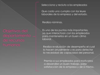 Selecciona y recluta a los empleados
Que cada uno cumpla con las leyes
laborales de la empresa y del estado.
Realiza nóminas.
Es uno de los puntos más importantes,
ya que interactúan con los empleados
para mantenerlos en un buen clima
laboral.
Realiza evaluación de desempeño el cual
lo hacen anualmente y es para detectar
la necesidad de capacidad del personal.
Premia a sus empleados para motivarlos
a desarrollar un buen trabajo, para
satisfacción de la empresa y de sí mismo.

 